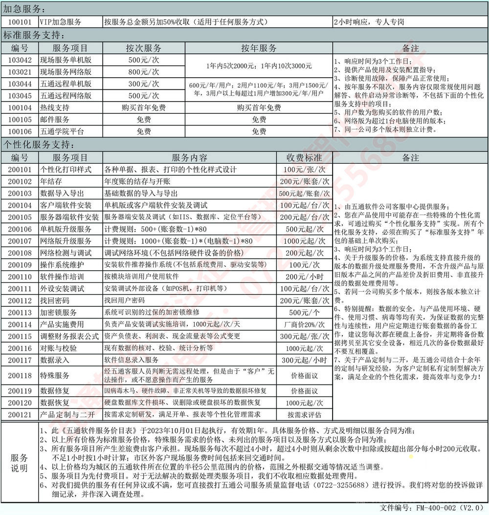 五通软件您掌心的企业管理顾问_01.jpg